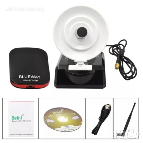 Антенена усилвател с дълъг обхват на прихващане на интернет сигнал 2000mW Wifi USB разбиване пароли, снимка 14 - Мрежови адаптери - 50265445