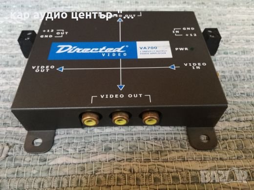 "Directed" интерфейс за допълнителни монитори, снимка 2 - Аксесоари и консумативи - 33382883