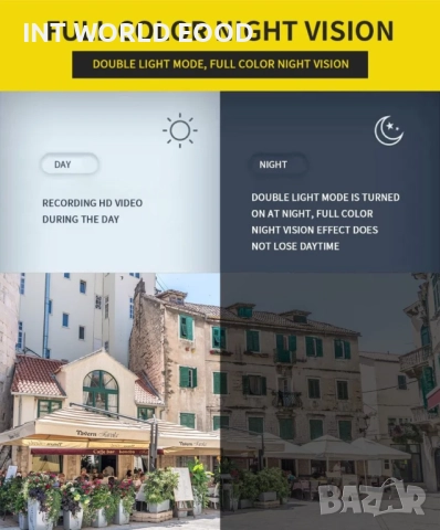 INQMEGA 1080P 2MP PTZ Камера 4× зуум Нощно виждане Детекция на движение Двупосочно аудио IP66 , снимка 5 - IP камери - 52062637