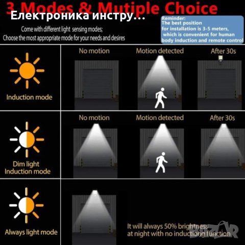 СПЕЦИАЛНА ОФЕРТА! Соларна лампа DRAGON 900W, снимка 3 - Соларни лампи - 43154361