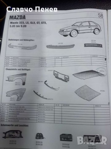 Ретро капак преден Mazda 323 BF, снимка 4 - Части - 28554622