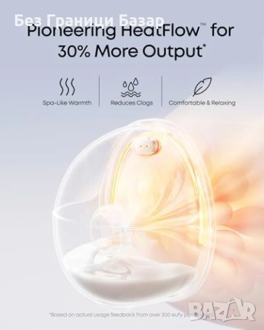 Нова Eufy E20 преносима помпа за кърма със затопляне Hands-Free App, снимка 2 - Помпи за кърма - 53018588