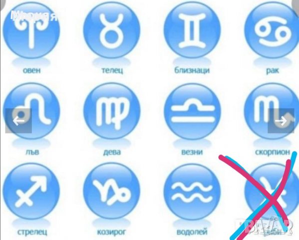 Пръстен Зодия, снимка 5 - Пръстени - 28043122