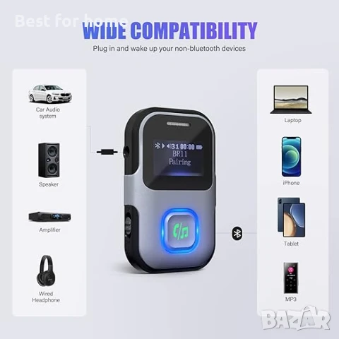 LENCENT Bluetooth 5.0 адаптер за кола с микрофон, снимка 2 - Друга електроника - 50753527