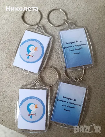 Ключодържатели