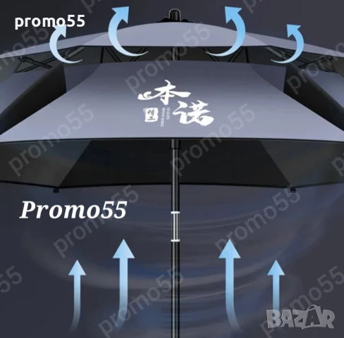 Рибарски Чадър 220см. Плажен Чадър Двоен Покрив, Стабилност при Вятър, снимка 17 - Екипировка - 50456233