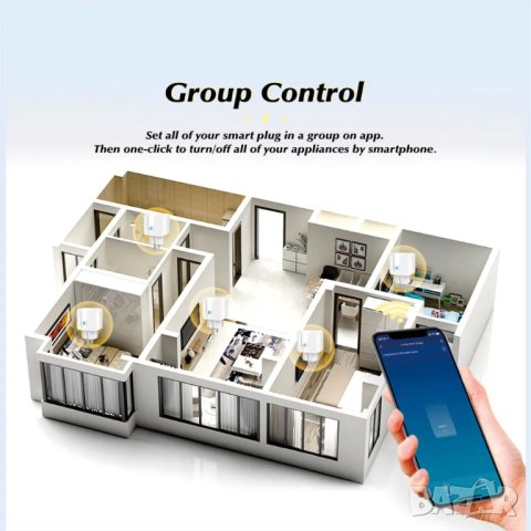 комплетк 10 броя умен Wi Fi контакт Tuya 20A Smart Life таймер мониторинг, снимка 8 - Друга електроника - 43845481