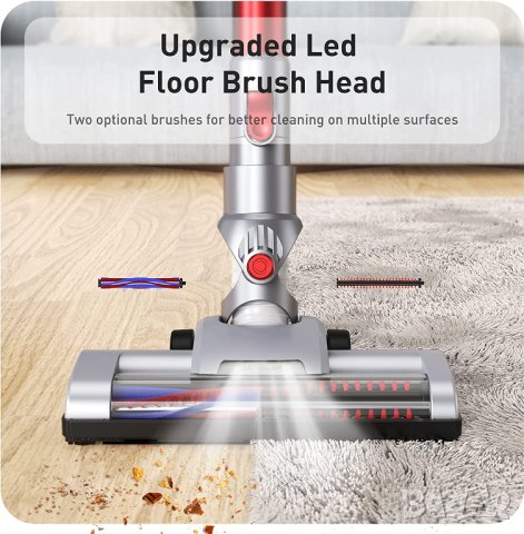 Безжична прахосмукачка 4 в 1 без кабел, мощна ,2 четки , за косми от домашни любимци, снимка 3 - Прахосмукачки - 40852124