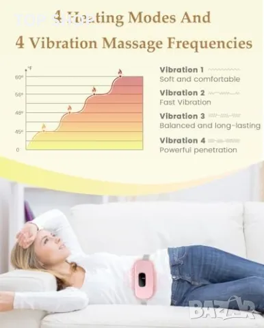 Нов Бърз Подгряващ Пояс USB Преносим Болка Менструация, снимка 5 - Тримери - 49203142