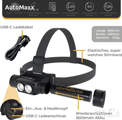 Челник Лихтмайстер(1000 лумена, 3600 mAh батерия), снимка 2 - Винтоверти - 49978909