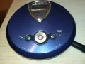 ЗАЯВЕН-SONY CD WALKMAN-ВНОС SWISS 2304251351, снимка 2