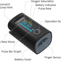 Висококачествен оксиометър от Viatom Wellue Oxysmart Fingertip Oximeter (PC-60 F), снимка 4 - Уреди за диагностика - 39644064