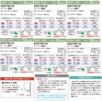 Японски Климатик Daikin S-28YTES Хиперинвертор, BTU 10000, А+++, Нов, снимка 4 - Климатици - 37531841