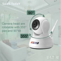 Безжична WiFi Smart камера - вътрешна , снимка 4 - HD камери - 28904607