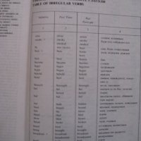 Практическа английска граматика учебно помагало от А до Я, снимка 5 - Чуждоезиково обучение, речници - 28012132