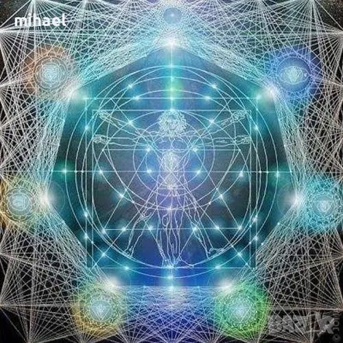 ИЗЧИСТВАМ НЕГАТИВНА ЕНЕРГИЯ , ЗАЩИТНИ ТАЛИСМАНИ , снимка 1