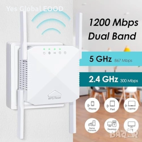 WLAN WiFi Repeater 1200 Mbps Dual Band 2.4G/5G, снимка 2 - Друга електроника - 53044973