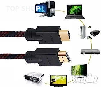 Shuliancable HDMI кабел, съвместим с висока скорост с Ethernet ARC 3D Ultra HD 15м, снимка 2 - Друга електроника - 48748598