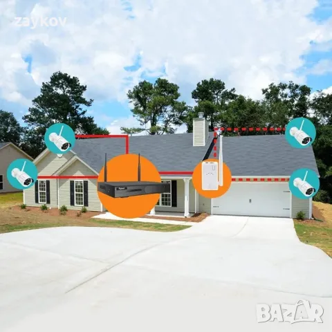 CKK WiFi Range Extender за безжична система за охранителна камера, снимка 5 - IP камери - 47320761