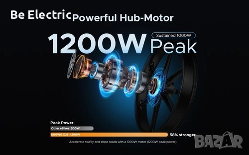 НОВО!!! Електрическо Колело Engwe X26 Double 29.2AH  , снимка 4 - Велосипеди - 51977048