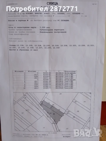 Земеделска земя