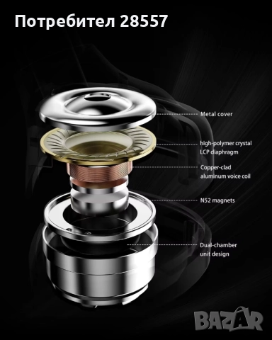 Нови- неотваряни TRN MT5 Слушалки тип iem, снимка 6 - Слушалки и портативни колонки - 52840194
