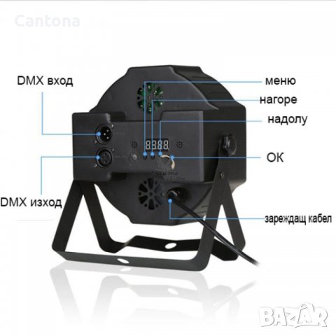 LED мини парти лампа MINI PAR 36 лампи, снимка 6 - Други - 37383203