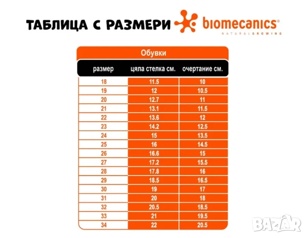 Детски боти Biomecanics - 26 номер, снимка 6 - Детски боти и ботуши - 51864164