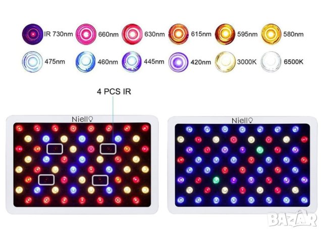 LED лампа / Светлина за отглеждане на растения пълен спектър S-600, снимка 3 - Лед осветление - 43425201