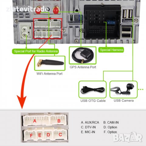 Porsche Cayenne 2002-2009 - Андроид Навигаци,7097, снимка 15 - Аксесоари и консумативи - 29004880