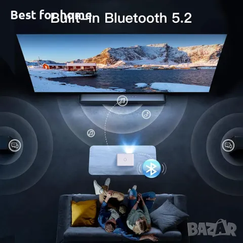 4K LED проектор LYNCAST с WIFI и Bluetooth Вграден Android TV 11 , снимка 4 - Плейъри, домашно кино, прожектори - 49230624