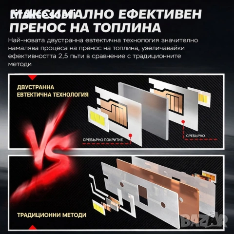 2025 LED диодни крушки H8 H11 240W 12V/24V 350% светлина MINI, снимка 4 - Аксесоари и консумативи - 53157204