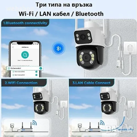 ПРОМО!! Двойна външна Wi-Fi камера iCsee за наблюдение през телефона, снимка 12 - HD камери - 48528783