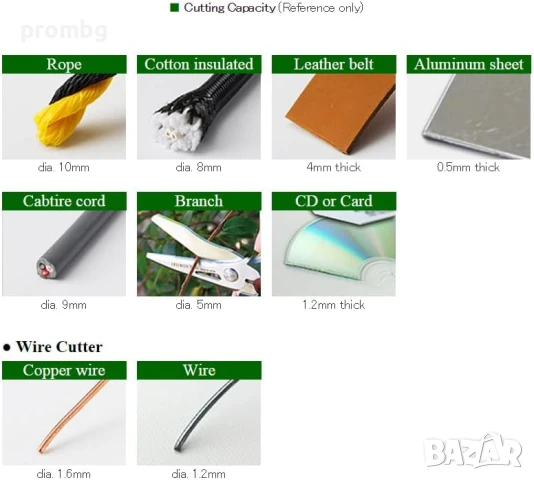 мултифункционални ножици, висококачествена ножица ENGINEER - Япония, снимка 3 - Други инструменти - 35539224