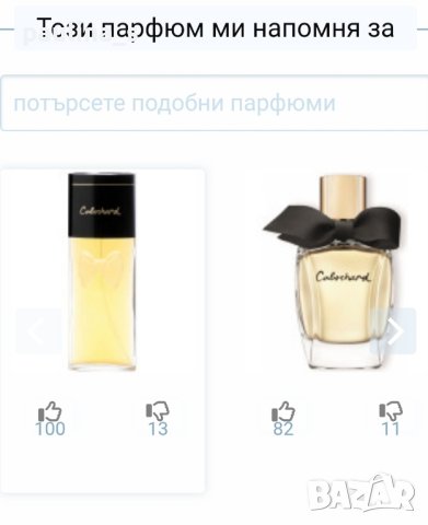 Дамски шипров парфюм "Cabochard" de Gres / 100ml EDP , снимка 9 - Дамски парфюми - 43238905