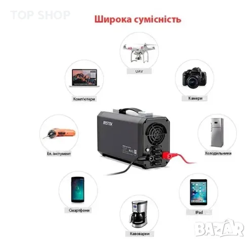 BESTEK Pure Sine Wave 1000W автомобилен инвертор на захранване DC 12V, снимка 3 - Друга електроника - 48704336