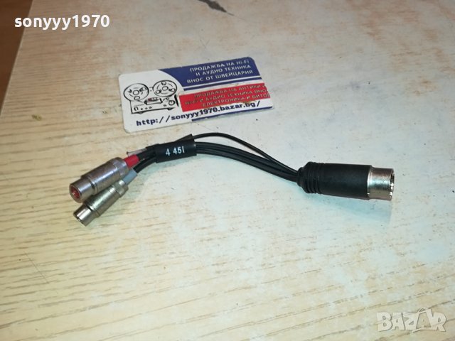 АУДИОПРЕХОД ПЕТИЦА КЪМ ЧИНЧОВЕ 2801241129