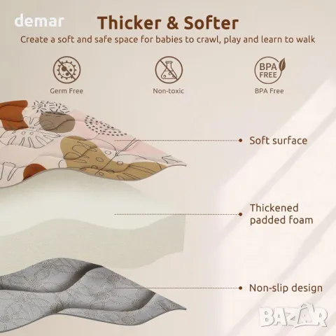 Tuocal Бебешка подложка за игра, 127x127 см, снимка 3 - Други - 49371259