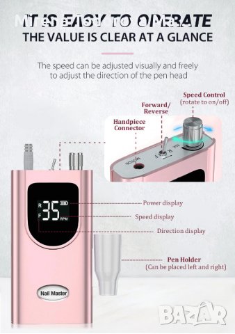 Пила за нокти с LED дисплей и 6 накрайника , снимка 3 - Педикюр и маникюр - 37228448