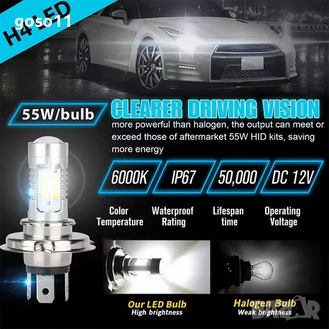 LED лампи за кола, снимка 15 - Аксесоари и консумативи - 37619053