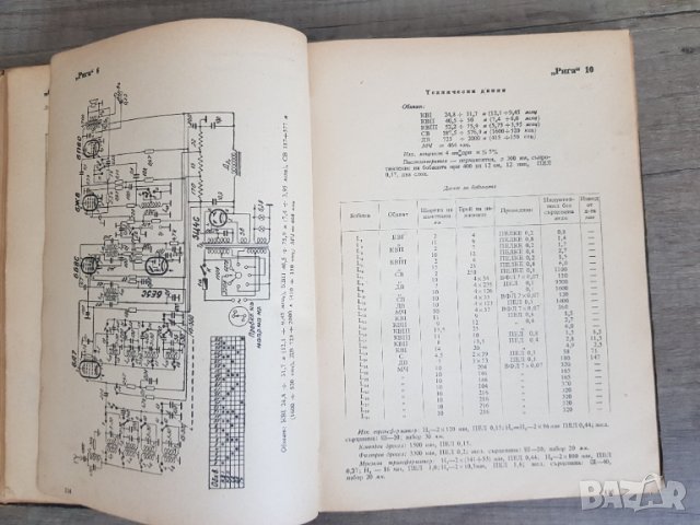 Схеми на любителски и фабрични радиоприемници, снимка 5 - Антикварни и старинни предмети - 44910398