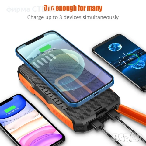  Преносима батерия STELS SolarPro 16K, PowerBank 16000mAh, соларен панел, LED фенер, снимка 8 - Външни батерии - 50564091