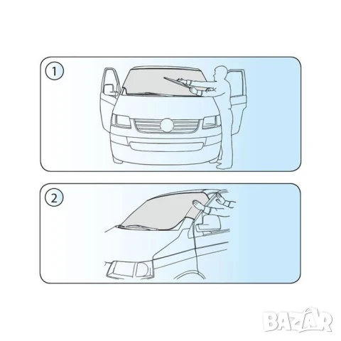 Сив сенник Kegel за бусове размер XL, снимка 3 - Аксесоари и консумативи - 51016180