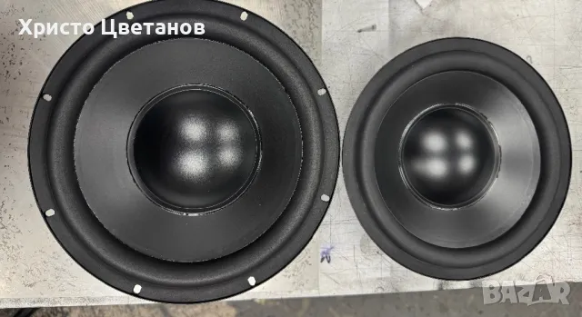 Гънки за Говорители, снимка 18 - Тонколони - 49802357