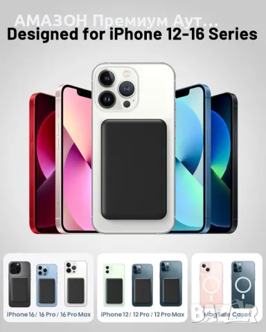 Yiisonger Mag-Safe Power Bank 10000mAh/QI 15W безжично,20W PD/22,5W QC жично зареждане,LED дисплей, снимка 2 - Външни батерии - 47725826