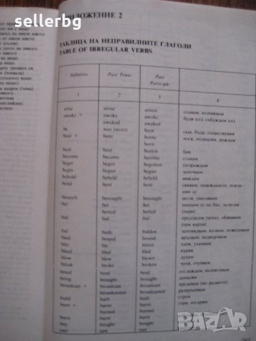 Практическа английска граматика учебно помагало от А до Я, снимка 5 - Чуждоезиково обучение, речници - 28012132