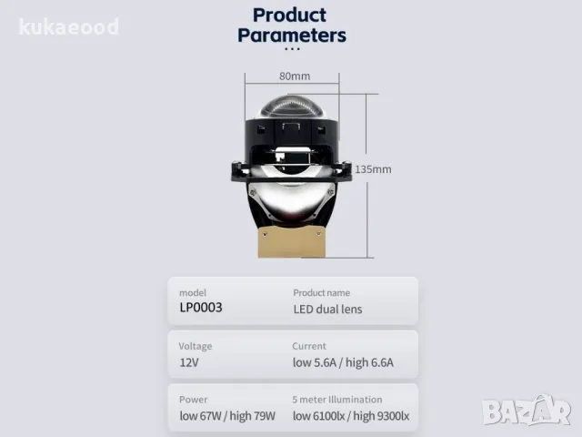 Prism Bi - LED Dual прожекторна лупа, снимка 2 - Части - 47789899