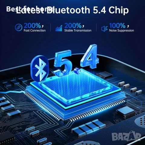 Syncwire Bluetooth 5.4 FM трансмитер Зарядно за кола, снимка 3 - Други - 52693453