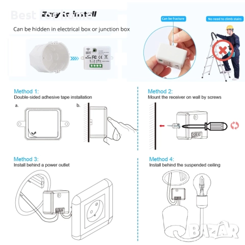Безжично дистанционно управление 220V (реле) – 2 канала, 2 дистанционни, снимка 4 - Друга електроника - 52965693