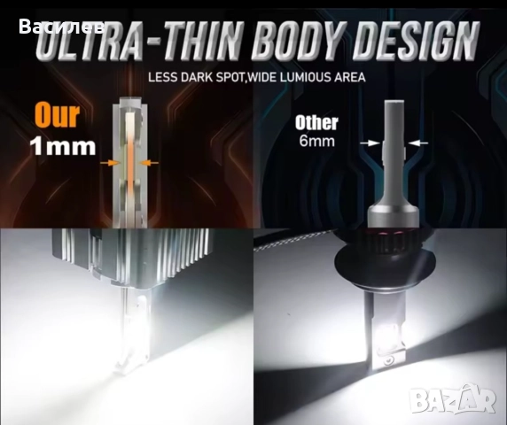 LED Крушки, които стават за цокъл и кабел D1S, D3S, D8S. Реални 5500К., снимка 4 - Аксесоари и консумативи - 52384568